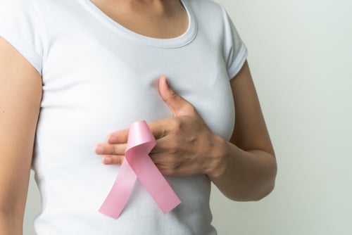 A woman caring for her breast