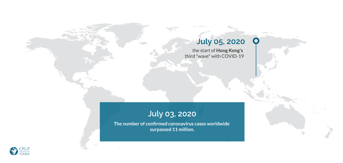World-Map-Infographic_July