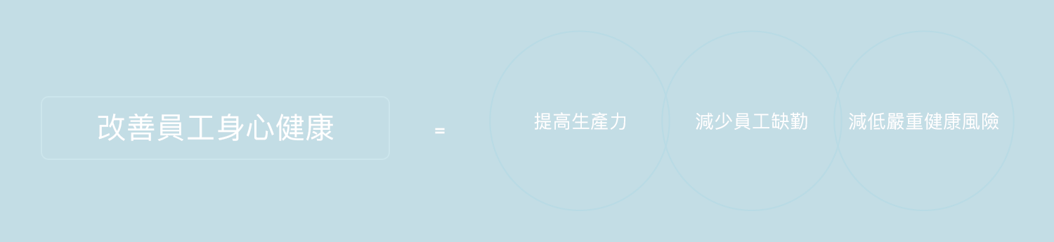 improved-health-behaviors-TC